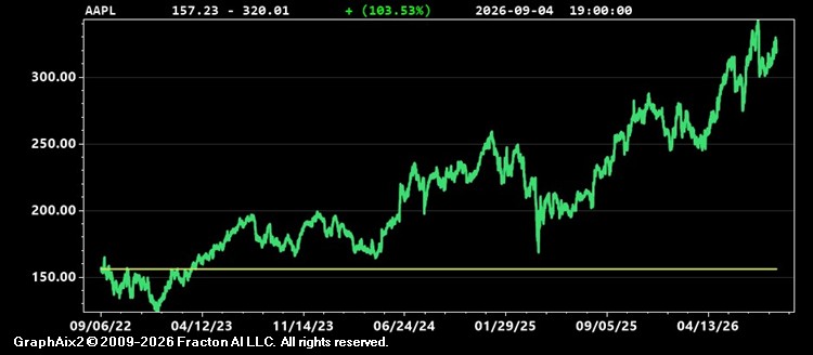 aapl.jpg